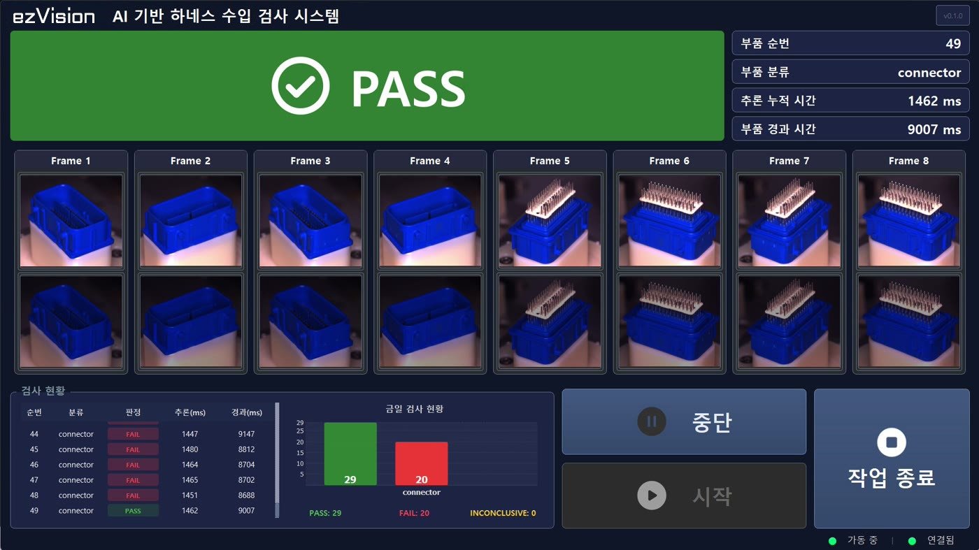 ezVision 작업자 검사 화면 - PASS 판정과 8장의 다방향 이미지